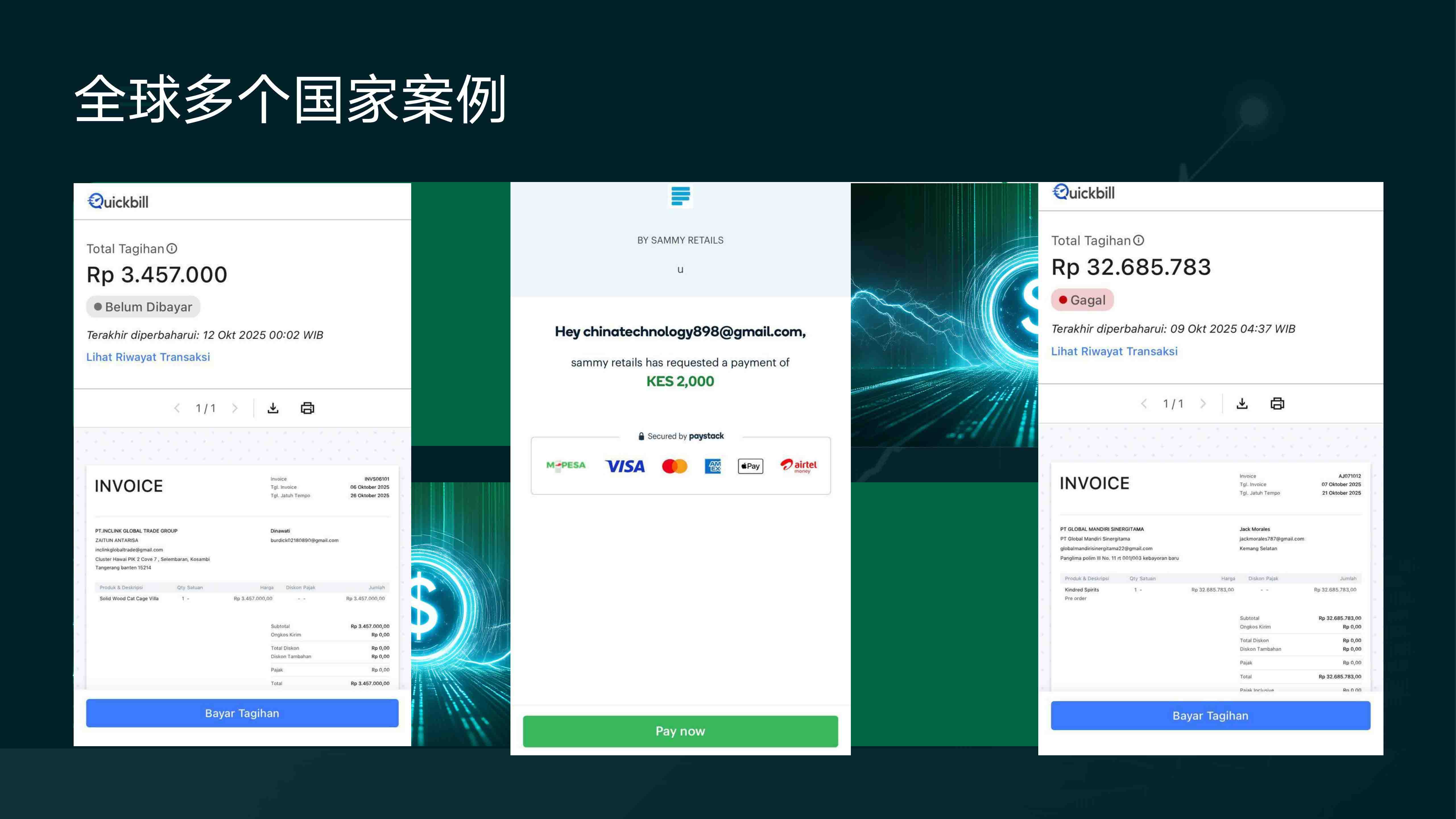 Seven Steps to Success